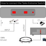 New_Taiko_Audio_Extreme_Network_Card_review_matej_isak_mono_and_stereo_2021_2022_2023_2024_22_2.jpeg