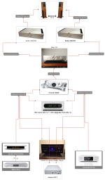 All dacs USB.png