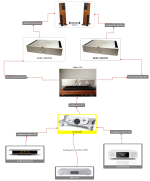 Aries Aurender Melco USB.png