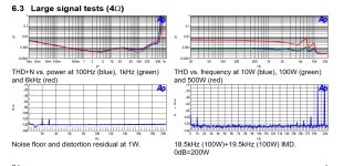 NC-500 distortion.JPG