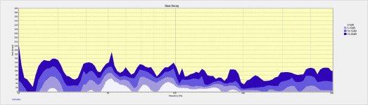 5-Bass Decay.jpg