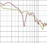 single bounce.jpg
