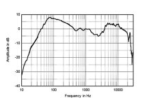 823-RTD38fig3-600.jpg