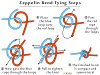 How-to-Tie-a-Zeppelin-Bend.jpg