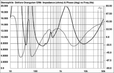 1212DO96fig1.jpg