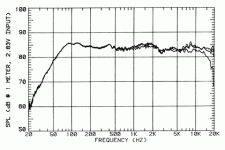 frequency_on1530.gif