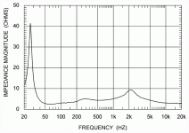 impedance.gif