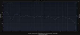 RC8_Frequenz_Links_Entzerrt_Linear.jpg