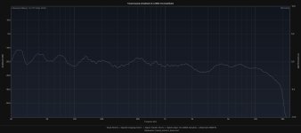 RC8_Frequenz_Rechts_Entzerrt_Linear.jpg