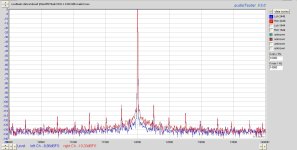 j-test-AMI-DDH-1-2448-coax.jpg