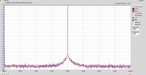 LowBeats-J-Test-2448-Linnenberg-pre-2k-coax.jpg