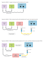 X1-fibre-diagrams.png