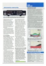 Bryston B135_review HFN_Page_3.jpg