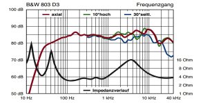 803 d3.jpg