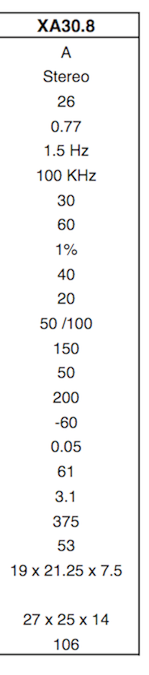 30.8 specs.png