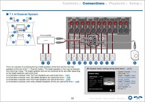 7-2-4 Channel System Setup.jpg