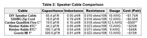 cable compare.JPG
