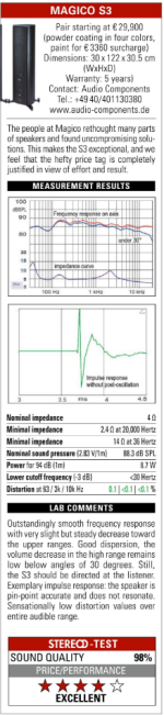 Screen Shot 2016-08-01 at 3.38.20 PM.png