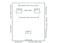 my room layout.jpg