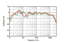 113Walexfig7.jpg