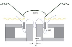 ventdiagram.jpg