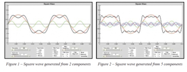 Phase Noise pics.png