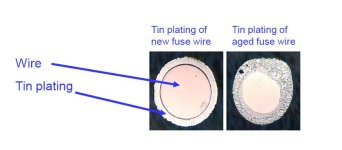Aged fuse wire.jpg Aged fuse wire.jpg
