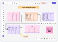 user_friendly_interface_er_diagrams (1).jpg
