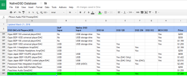 DSD Database Has Moved - March 21 2016.png