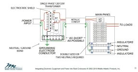 M.A. isolation transformer.jpg