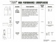 WHOW Info pic.jpg