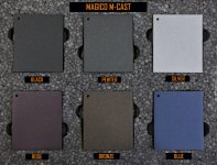 MCAST chart.jpg