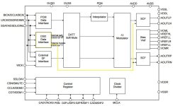 Phison Audio PD2 DSD direct.jpg