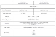 P Specs.jpg