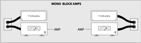 TYPHON & Amp Concept.png
