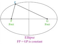 eliphypfoc4.jpg
