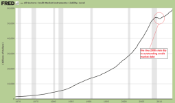goldcore_chart5_14-05-15.png