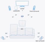 dolby 5.1 speaker placement.jpg