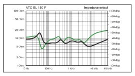 Diagramm-r960x543-C-4eb22159-80946642.jpg