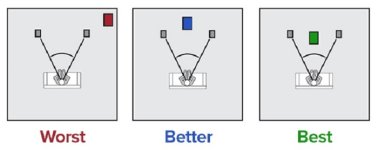 subwoofer-placement2.jpg
