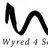 Wyred4Sound